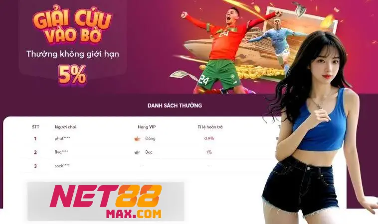 Net88 giải cứu vào bờ: Thua vẫn nhận được tiền hoàn trả của nhà cái